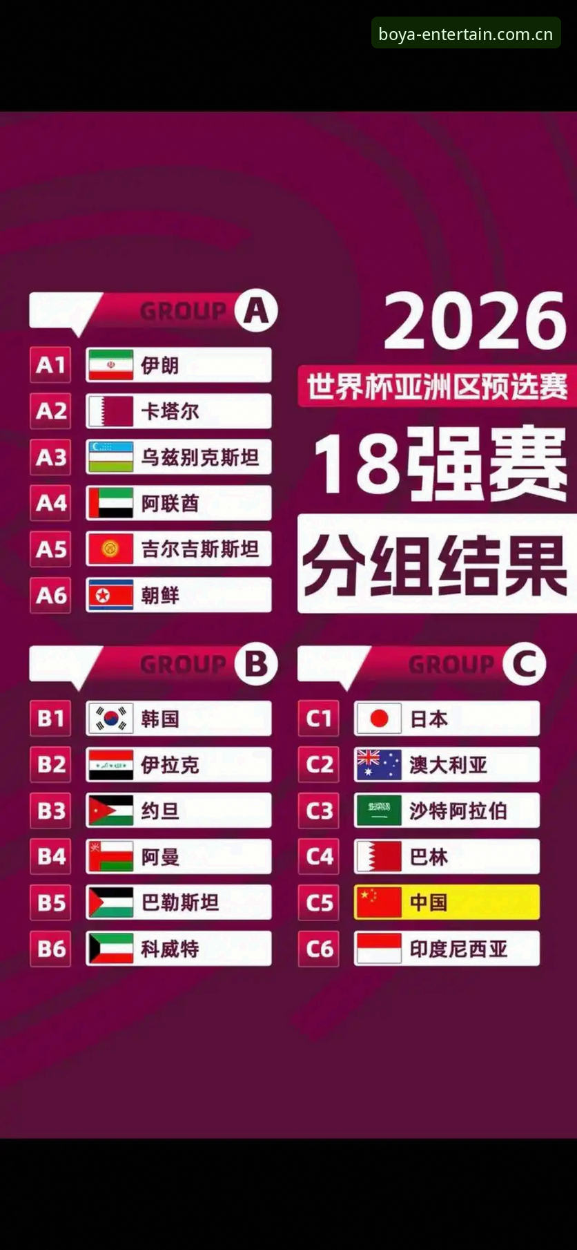 U17世界杯抽签揭晓：中国男女足双双遇强敌，赛事展望与观赛渠道详解